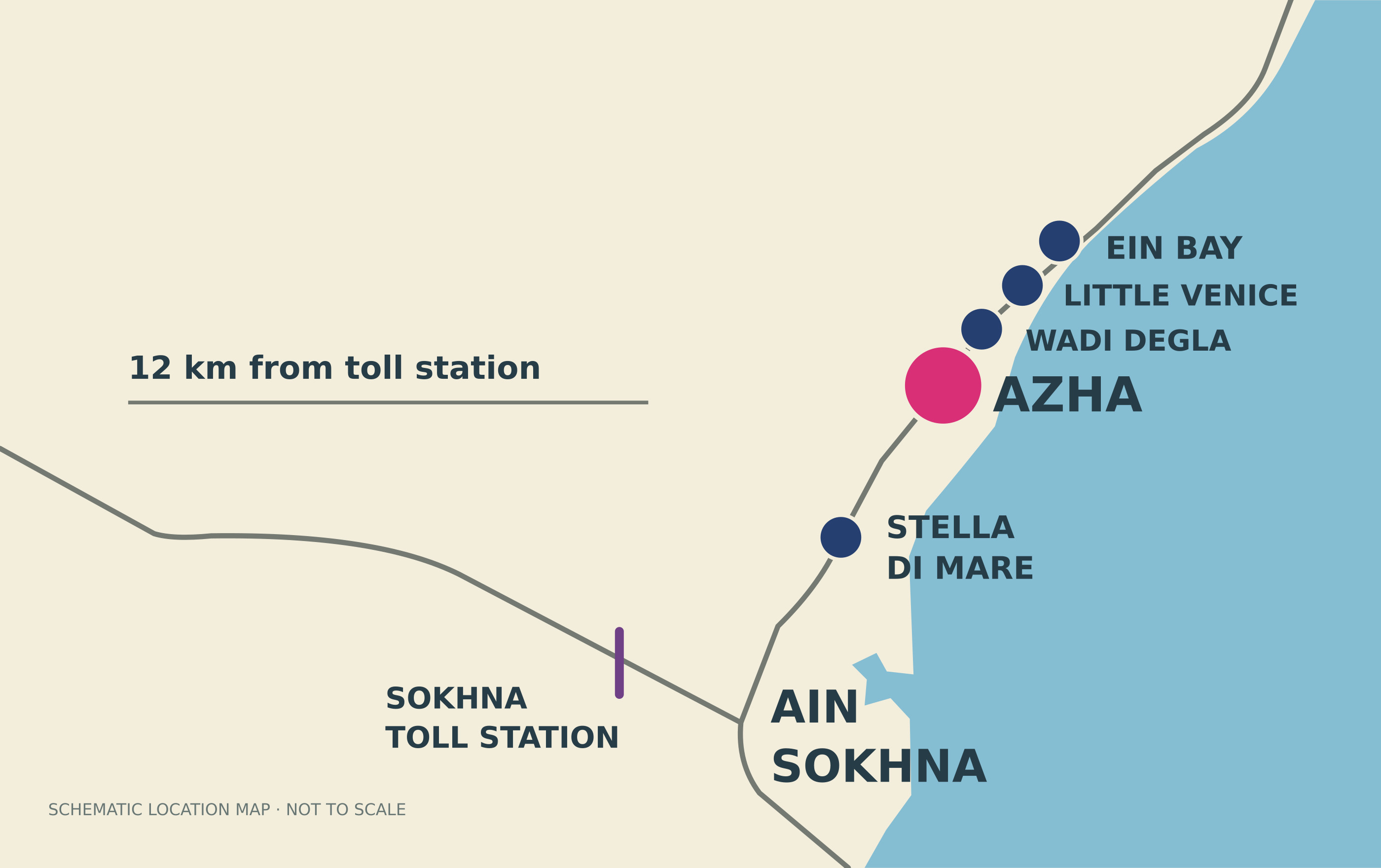Luxury Chalet - Azha Village - Sokhna - Egypt — Chalet in Azha Ain Sokhna, Egypt — photo 23